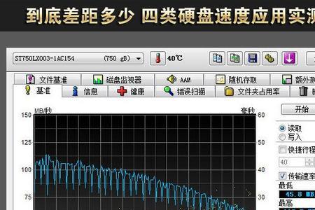 苹果手机硬盘读取速度