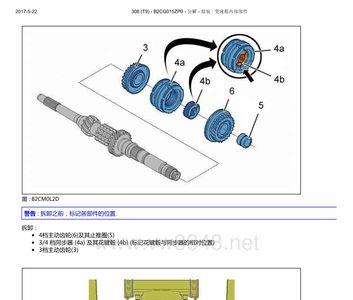 标致308轮速传感器如何检测