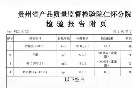 白酒检测的八个必检项目