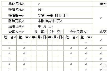 初中毕业没有经验可以出纳吗