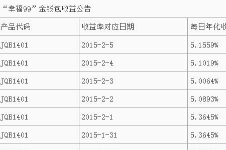 兴业银行现金宝1号怎样取消