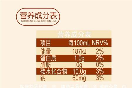 牛奶净含量标准