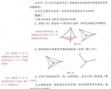 欧拉加法原理