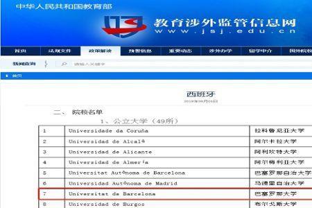 巴塞罗那大学本科申请条件