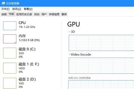 1050ti下什么版本的pr