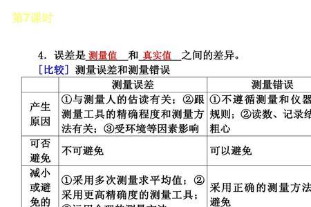 为什么中学物理中不需要估读