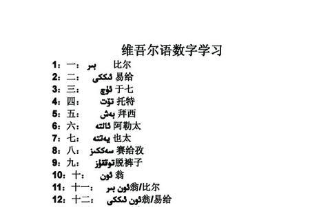 依谢科在维语中是什么意思