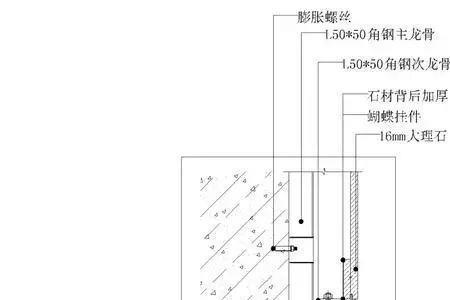 内墙干挂墙面主龙骨的间距