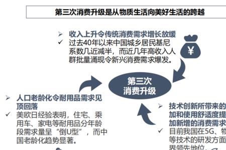 发展模式是什么意思