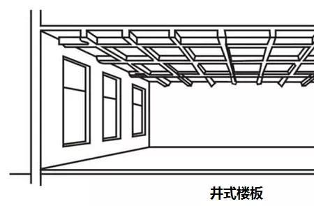 井字梁必须是正方形吗