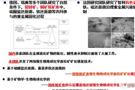 工业硫化物的主要来源