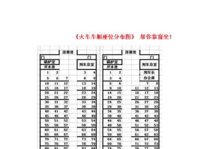 Z184火车哪些座位号靠窗