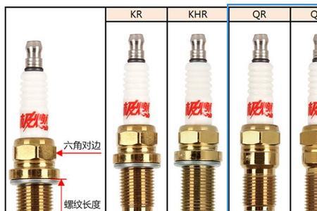 荣威i6火花塞是什么型号的