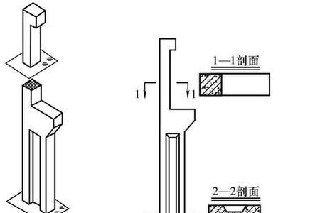 断面图和剖面图区别