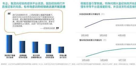 商播是什么意思