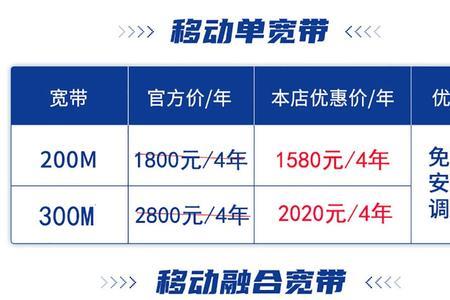 移动宽带多少米可以安装