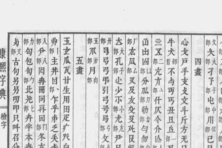 火字旁七画的字有哪些康熙字典