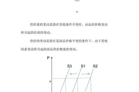 供需关系的内生变量和外生变量