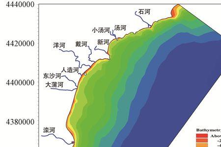 下雨对原水水质有哪些影响