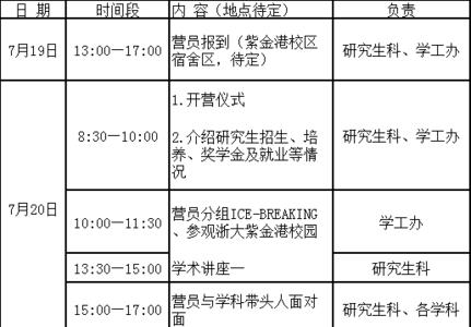 考研夏令营什么时候报名