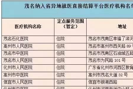 深圳一档社保还需要定点医院吗