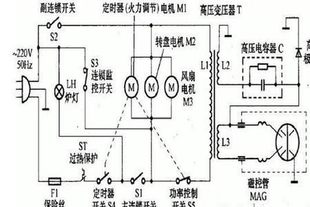 微波炉灯丝电压不稳定什么原因