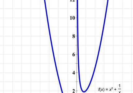 y=xe^1/x的铅直渐近线