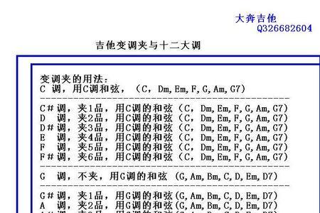 高把位吉他和弦还用变调夹吗