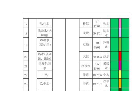 干燥管是什么颜色