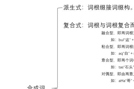 沙发是单纯词还是合成词