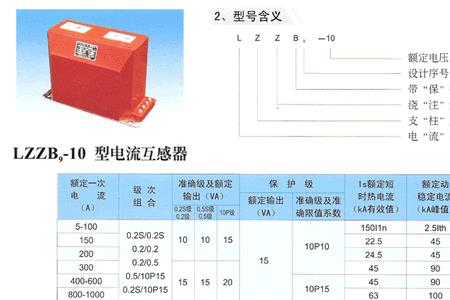 电流互感器是否耗电