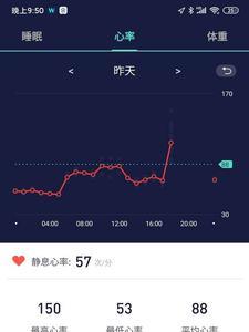 小米手环6心率最低能测多少