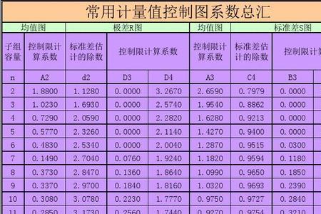 相对介电系数g与介电系数