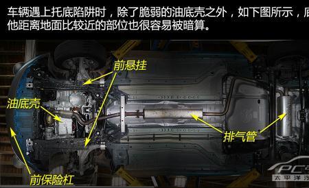 车长容易托底是什么意思