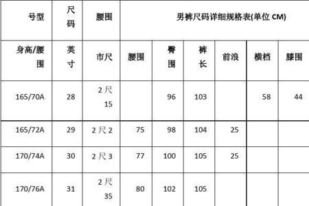 男裤50码是多大尺码