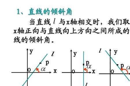 和x轴垂直的直线方程