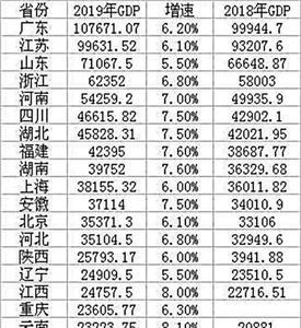 为什么贵州人口在西部