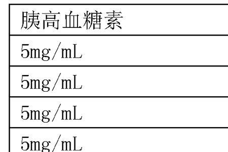 dmso与哪些小极性溶剂互溶