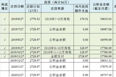 账户9月结余是什么意思