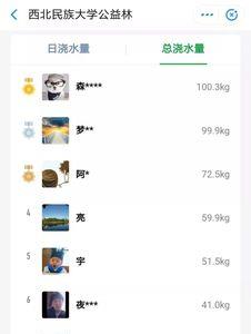 公益群是什么意思