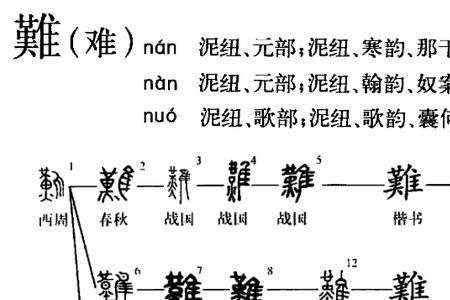 难及的意思