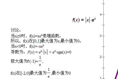 X的零次方是多少