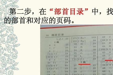 船字查字典部首怎么查