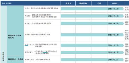 增息返利什么意思