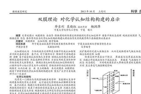 双膜理论的三个要点