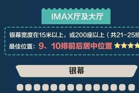 电影院怎么找到自己的座位