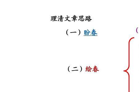 七年级上册春课文一共多少字