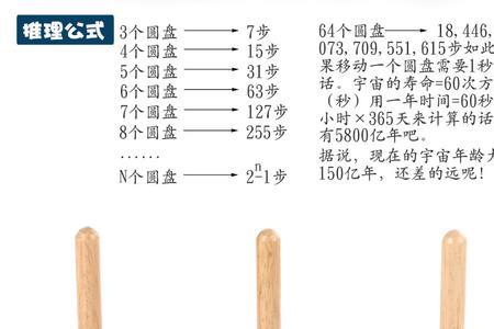 汉诺塔6个攻略简单步骤简写