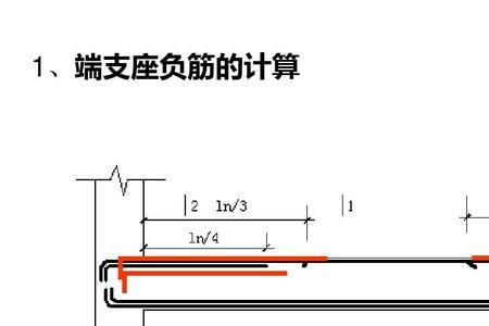 梁主筋锚固长度