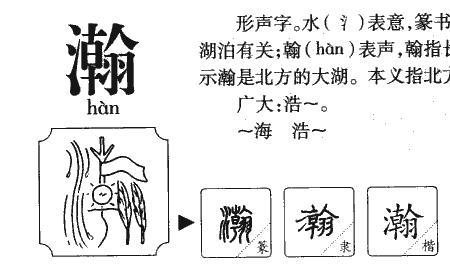 两点水和三点水的字组词